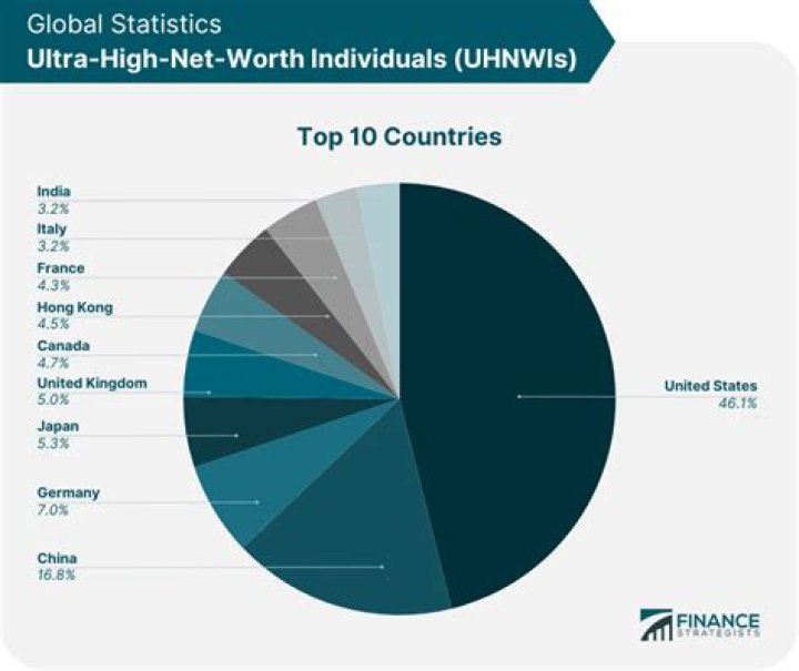 GeorgeNotFound’s Net Worth GeorgeNotFound’s Net Worth